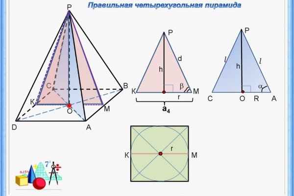 Блэк спрут не работает blacksprut adress com